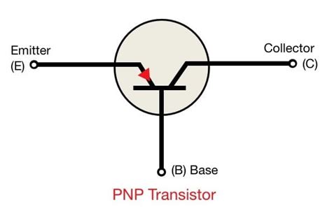 transistor symbol pnp|what is pnp transistor.